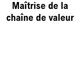 Picto_chaine_valeur_FR