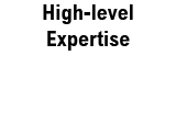 Picto_haut_niveau_EN
